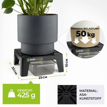 DrainMaster 6er Set (inkl. Wannen)
