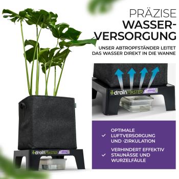 DrainMaster XL 3er Set (inkl. Wannen)