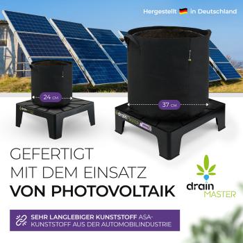 DrainMaster XL 3er Set (inkl. Wannen)