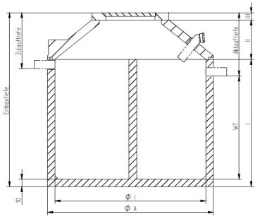 Preview: Dreikammergube aus Beton für PLZ Gebiete 0-19 & 98-99