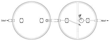 Preview: Kleinkläranlage aus Beton für 12 - 32 Personen lieferbar in PLZ 0-19 / 98-99