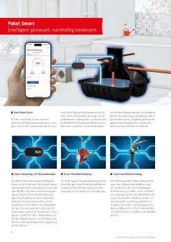 Preview: Roth Smart Filterüberwachung