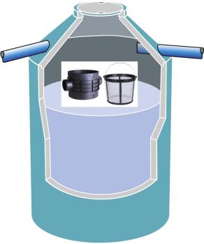 Gartenfilter