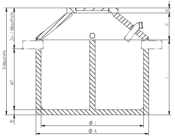 Zweikammergube aus Beton für PLZ Gebiete 0-19 & 98-99