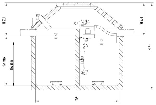 Kleinkläranlage aus Beton für 4 - 12 Personen lieferbar in PLZ 0-19 / 98-99