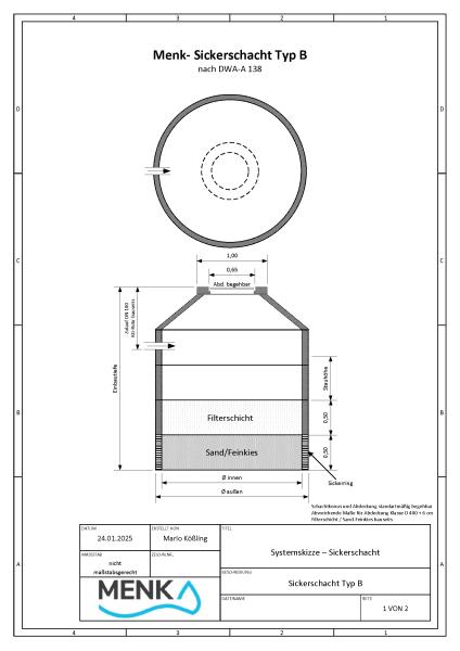 Beton Sickerschacht lieferbar in PLZ 0-19 / 98-99