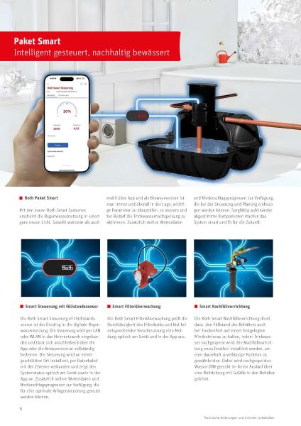 Roth Smart Filterüberwachung
