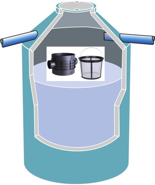 Gartenfilter